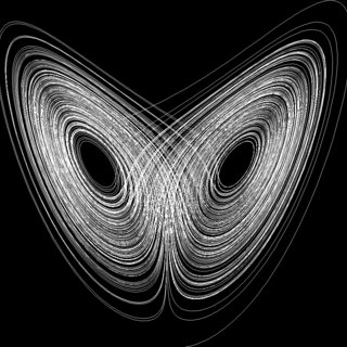 strange attractor?